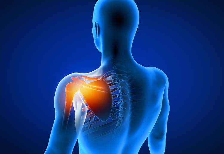 7-Day Ayurvedic Frozen Shoulder Relief Program
